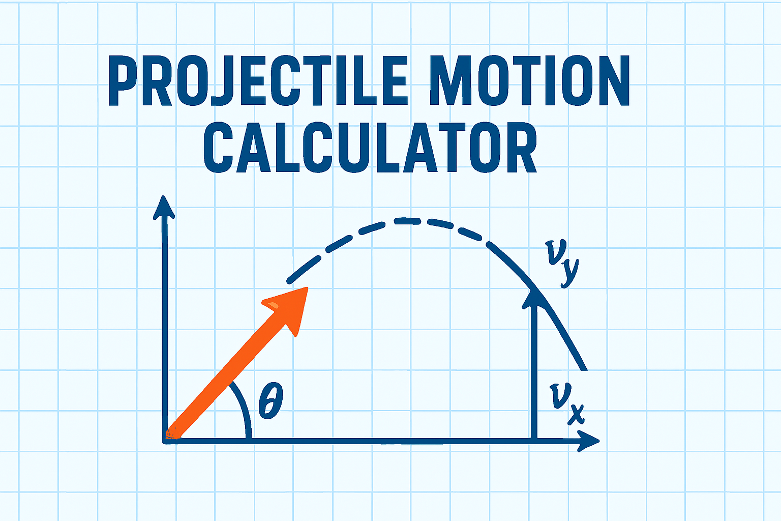 projectile motion calculator, online projectile calculator, trajectory calculator, projectile range calculator, projectile motion solver, physics calculator online, maximum height calculator physics, flight time calculator physics, gravity calculator projectile, free physics calculator