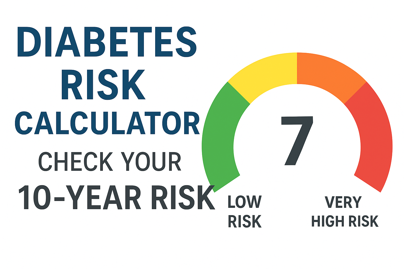 diabetes risk calculator, type 2 diabetes risk test, diabetes risk assessment online, findrisc calculator, diabetes prediction tool, check diabetes risk, bmi diabetes risk, diabetes risk score, prediabetes risk calculator, online health calculator