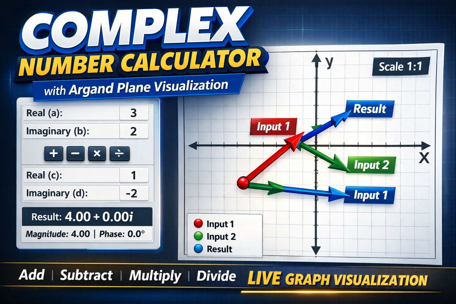 complex calculator, complex number calculator, argand plane calculator, imaginary number solver, complex math calculator online, modulus argument calculator